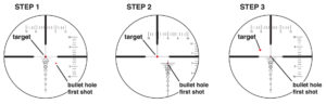 How To Troubleshoot Your Air Rifle