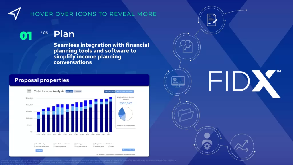 About FIDx Company, Founders, Financials, Business and more