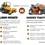 Difference And Comparison Between Garden tractor and Lawn Mower